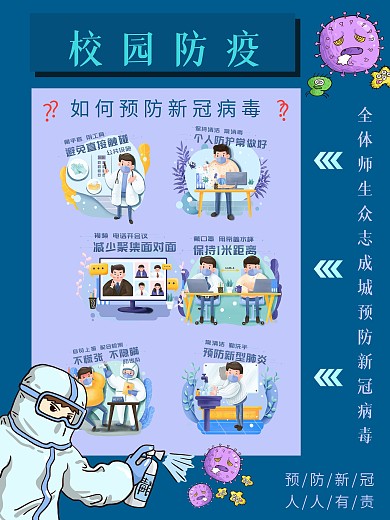 校园预防新冠病毒海报