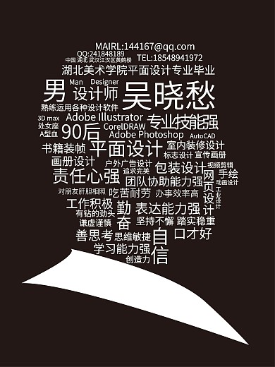 个人创意简历（字体集合）