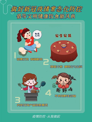 倡导文明健康饮食新风尚