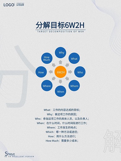 简约清新企业商务文化宣传海报