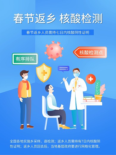 卡通风蓝色系春节返乡核酸检测海报
