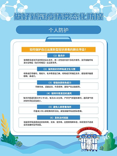 新冠疫情常态化防控系列海报
