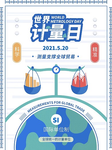 世界计量日专题节日海报