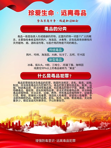 3禁毒知识系列宣传海报