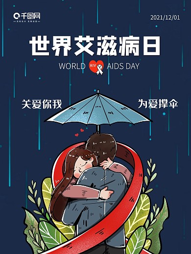 世界艾滋病日宣传海报