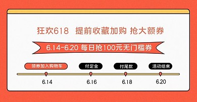 618美妆洗护活动时间轴海报banner