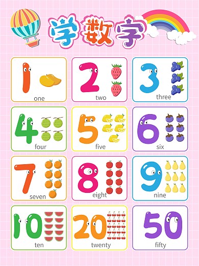 儿童学数字学数学海报