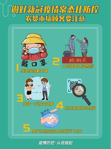 疫情常态化防控中农贸市场顾客要注意