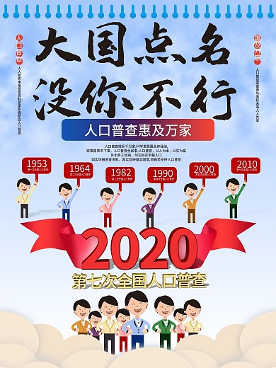中国第七次人口普查口号标语通知宣传海报