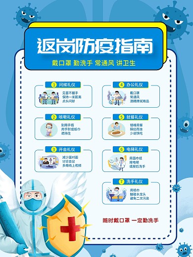 原创简约冠状病毒返岗复工防疫指南宣传海报