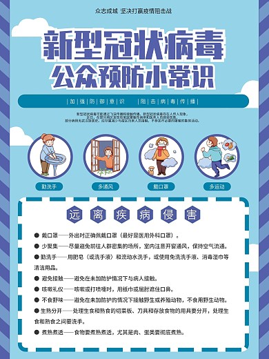 新型冠状病毒预防常识海报