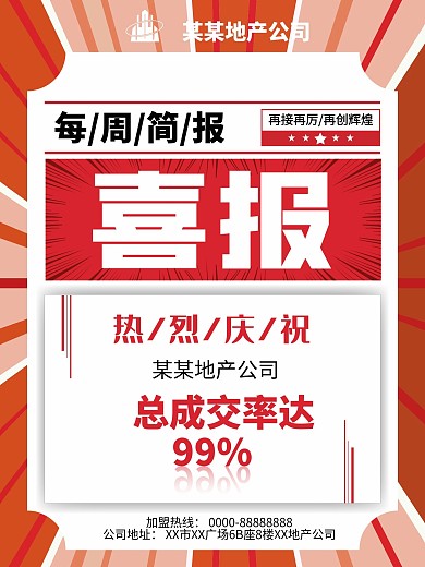 原创简洁劲爆喜报设计地产售楼发散型简报