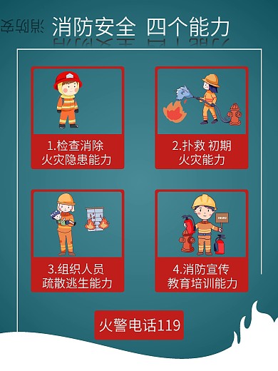 消防安全防火意识宣传海报14