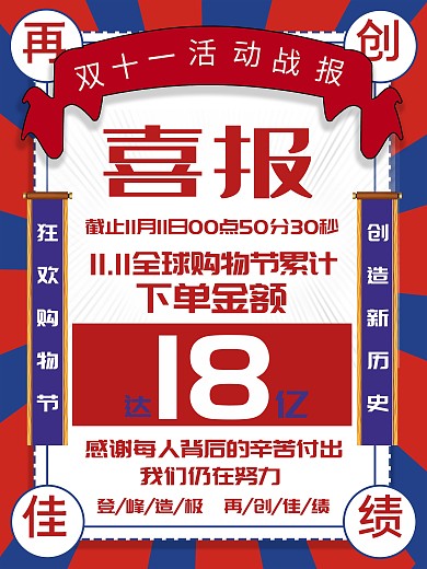 双11战报双11战绩喜报海报
