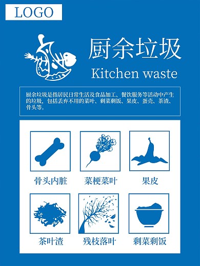 垃圾分类厨房厨余垃圾保护环境卫生使用指南