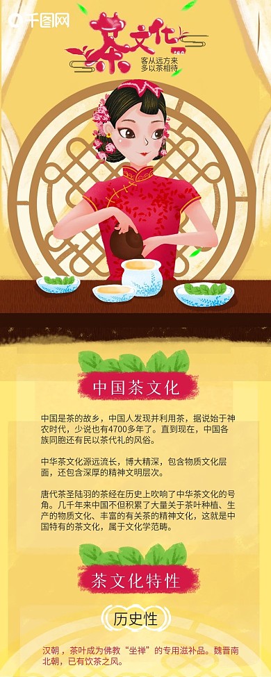 中国茶文化传播历史分享信息长图