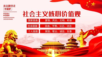 社会主义核心价值观党建展板海报背景