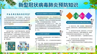 新型冠状肺炎抗击疫情宣传栏展板