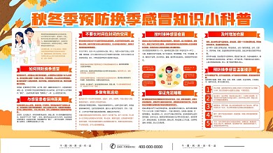 预防换季感冒宣传展板