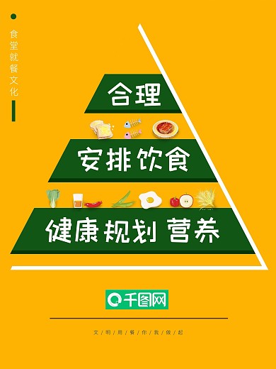 食堂标语、企业文化、食堂礼仪
