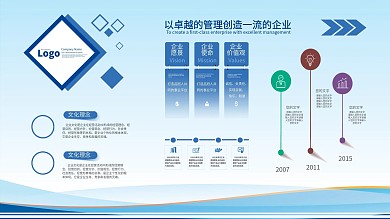 企业文化宣传展板蓝色科技简约大气