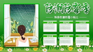 防潮防霉季主题展板