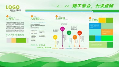 绿色小清新企业简介展板