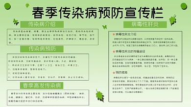 春季传染病预防宣传栏
