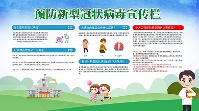 预防新型冠状病毒宣传栏