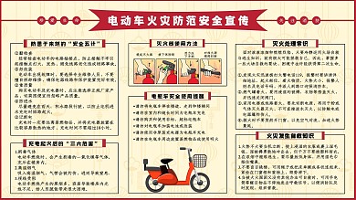 电动车电动自行车小区物业防火消防安全宣传