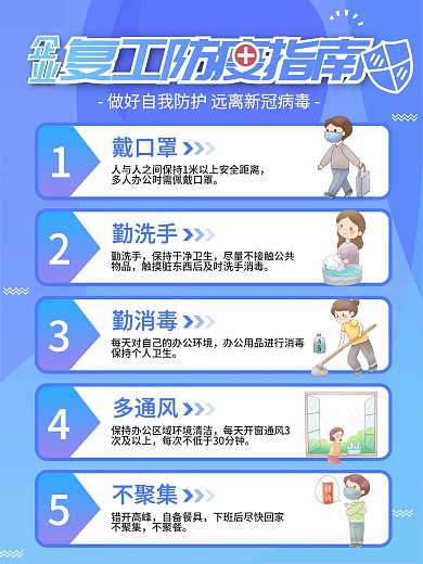企业复工疫情防护海报