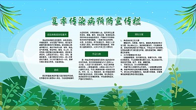 绿色树叶简约夏季安全知识宣传栏