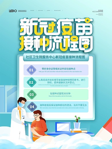 清新简约新冠疫苗接种流程海报