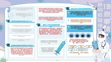 抗疫新冠疫苗接种注意事项蓝色健康科普展板