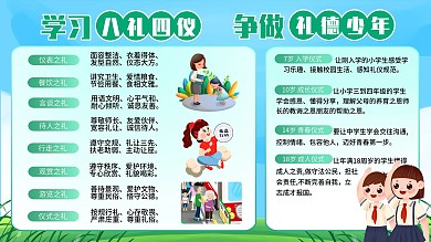 八礼四仪学校展板