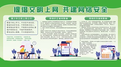 提倡文明上网共建网络安全展板