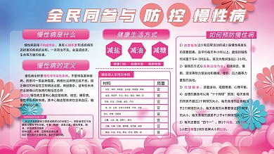 医院场景防控慢性病知识宣传栏