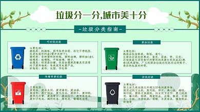 环境保护城市垃圾分类公益展板宣传教育海报