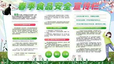 春季食品安全手绘风卫生健康科普知识展板