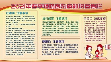 春季传染病预防宣传栏
