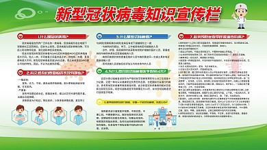 新型冠状病毒预防知识宣传栏