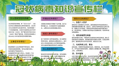 肺炎疫情防护知识宣传展板