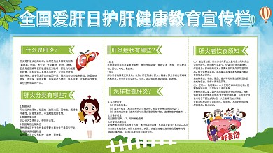 3月18日全国爱肝日护肝医疗内容展板