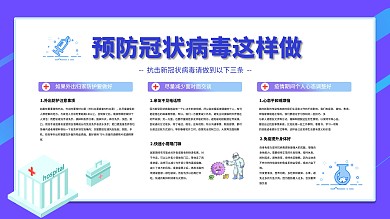 蓝色高端预防冠状病毒三部曲宣传展架