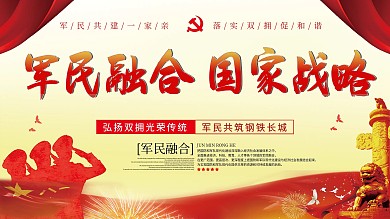 军民融合党建宣传展板