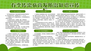 春季传染病高发防治知识宣传栏