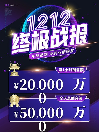 原创科技感双12终极战报海报