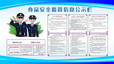 食品安全公示栏展板