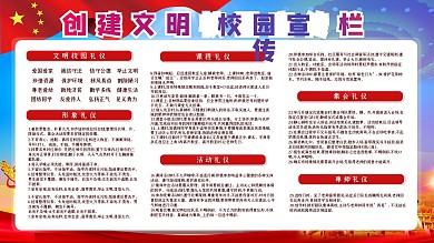 2020创建文明校园宣传栏展板