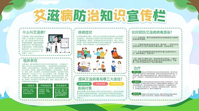 艾滋病预防科普知识宣传展板